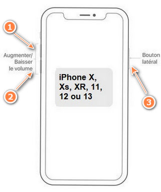 redemarrer iphone X Xs XR 11 12