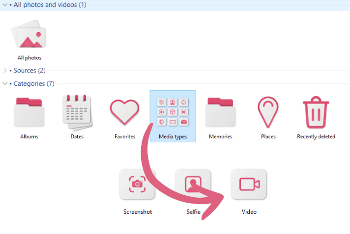 Retrouvez vos vidéos iPhone dans Medias Types dans CopyTrans Studio