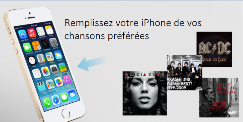 ajouter des chansons à iPhone