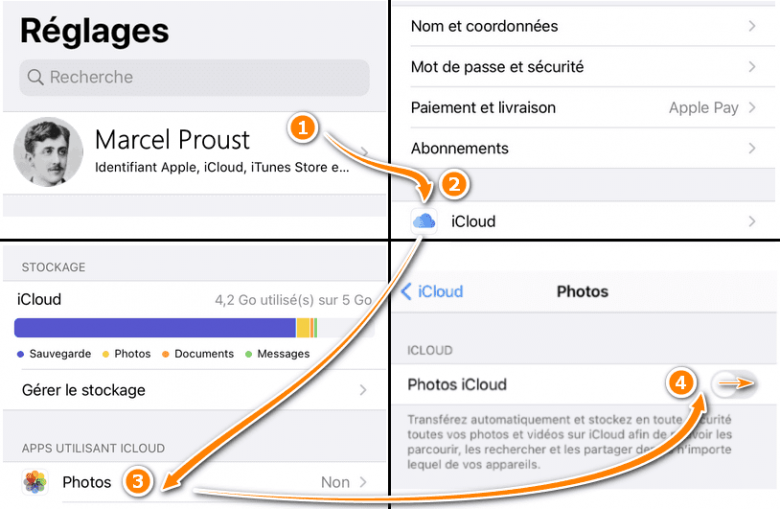 comment transférer ses photos sur icloud