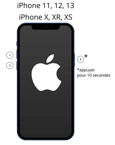 iPhone 11 bloqué sur la pomme