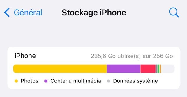 le stockage de votre iPhone est saturé