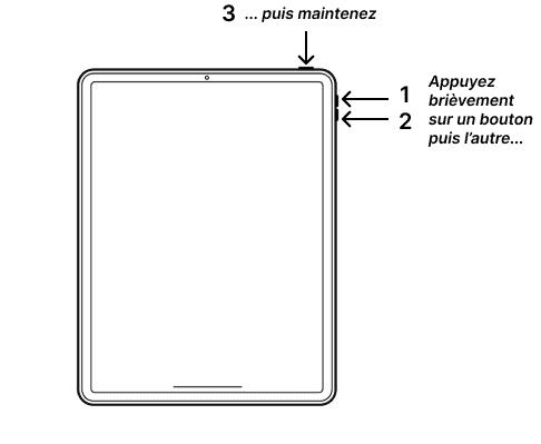 Activer le mode récupération sur un iPad sans bouton central