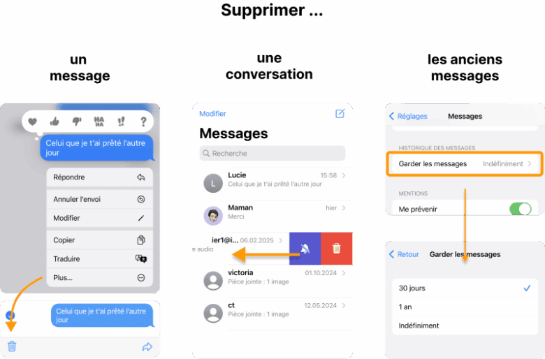 Messages iPhone : astuces et problèmes résolus | CopyTrans