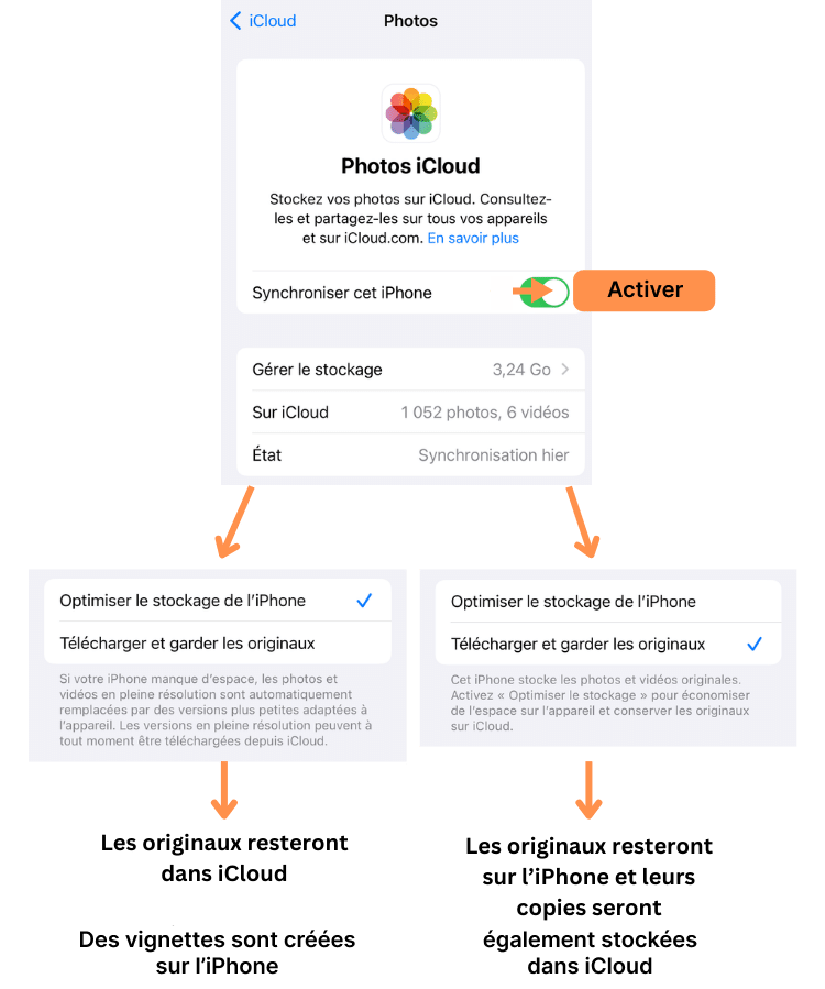 Activer Photos iCloud et sélectionnez l'option qui vous convient