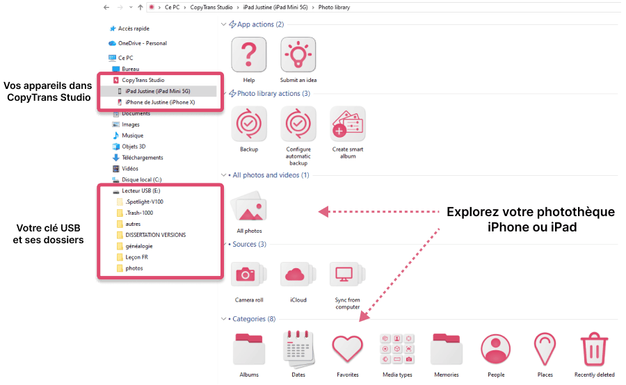 Votre iPhone ou iPad et votre clé USB dans CopyTrans Studio